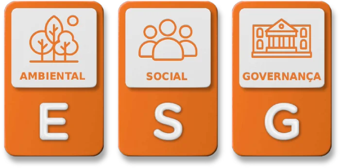 Blocos ESG — Ambiental, Social e Governança