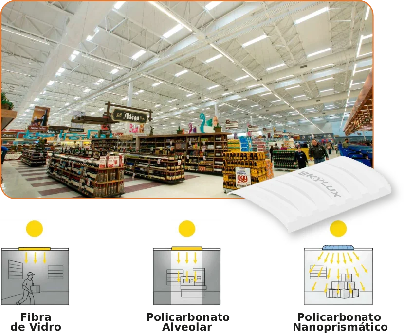 iluminacao-galpao-industrial-skylux-engepoli
